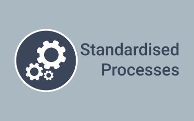 blocchiu-infografica-quattro-icone-standardised-processes.png