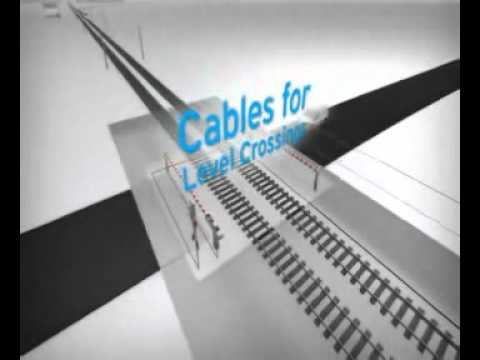 Railway signaling cables