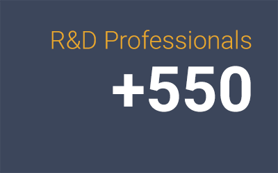 r&d_professionals.png